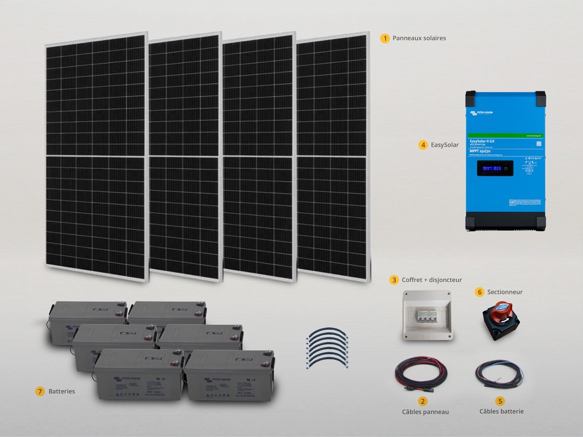 découvrez comment choisir le kit solaire idéal pour vos besoins énergétiques. comparez les différents types de kits, évaluez leur efficacité et apprenez à maximiser votre investissement dans l'énergie solaire.