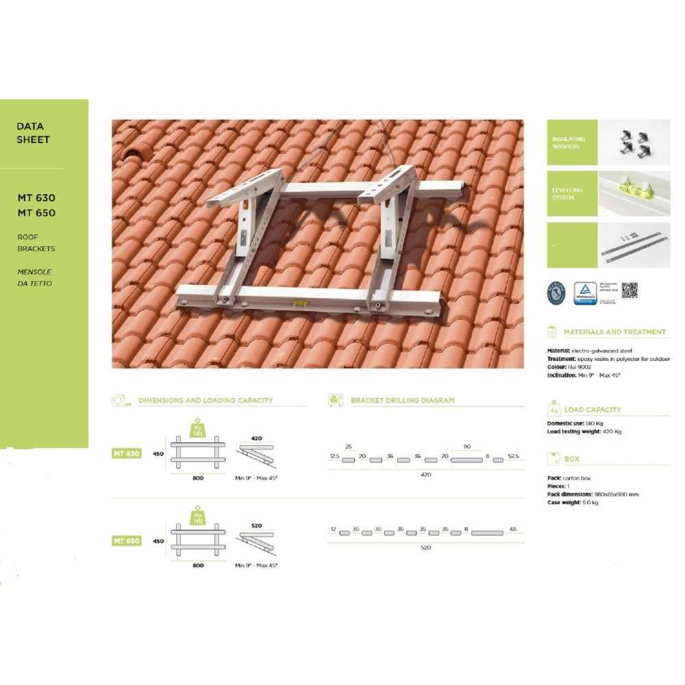 découvrez nos conseils pratiques pour optimiser la climatisation de votre toiture. apprenez comment choisir les meilleurs systèmes, améliorer l'efficacité énergétique et assurer un confort optimal dans votre maison.