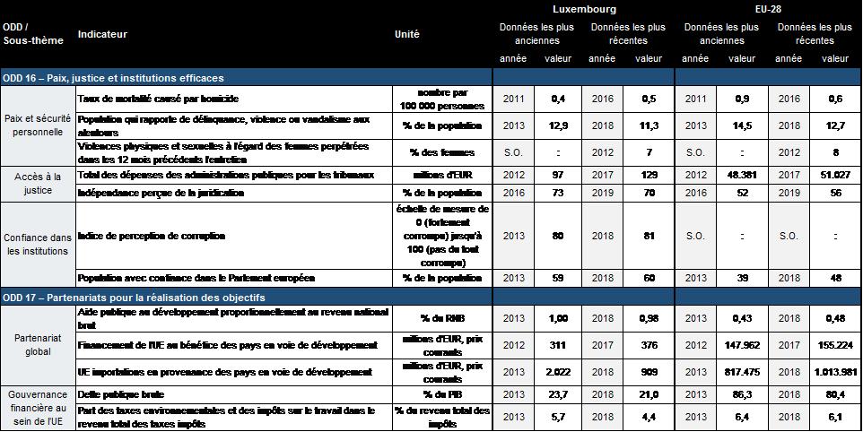 découvrez notre comparatif complet d'ecoinnova, une plateforme dédiée aux solutions écologiques et innovantes. analysez les caractéristiques, les avantages et les performances des différents produits pour faire un choix éclairé et respectueux de l'environnement.