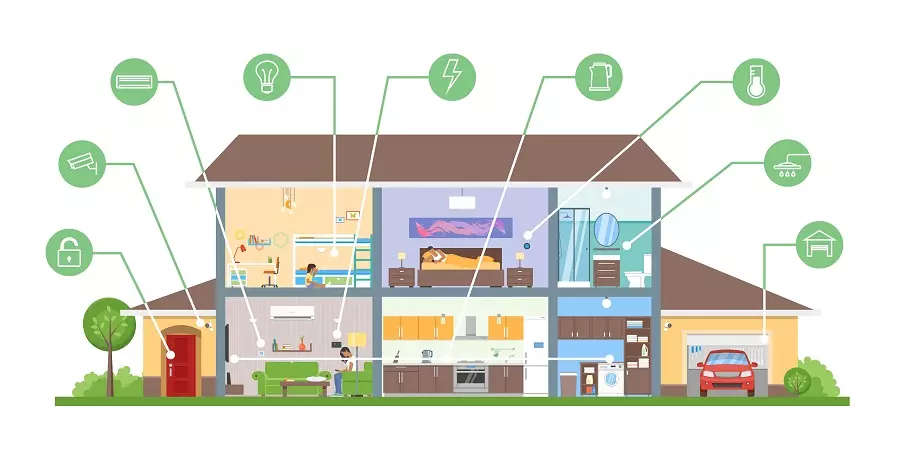 découvrez notre comparatif sur l'ecovalidation, une méthode essentielle pour évaluer l'impact environnemental des produits. analysez les principaux critères, avantages et choix disponibles pour faire des décisions éclairées en matière de durabilité.