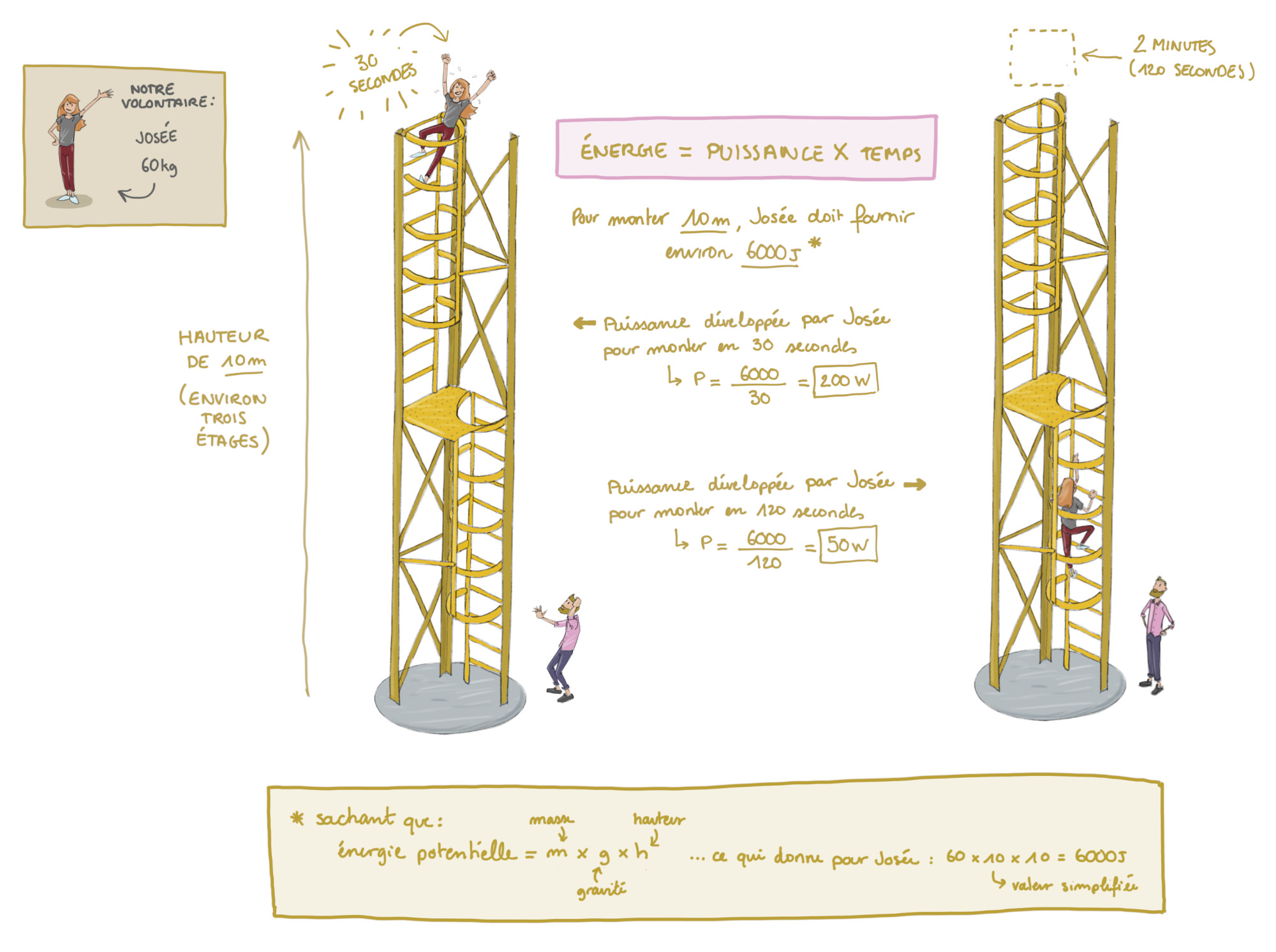 découvrez notre comparatif détaillé sur l'énergie dynamisolar, une solution énergétique innovante alliant performance et durabilité. analysez les avantages, les coûts et les applications pour choisir la meilleure option pour vos besoins en énergie renouvelable.