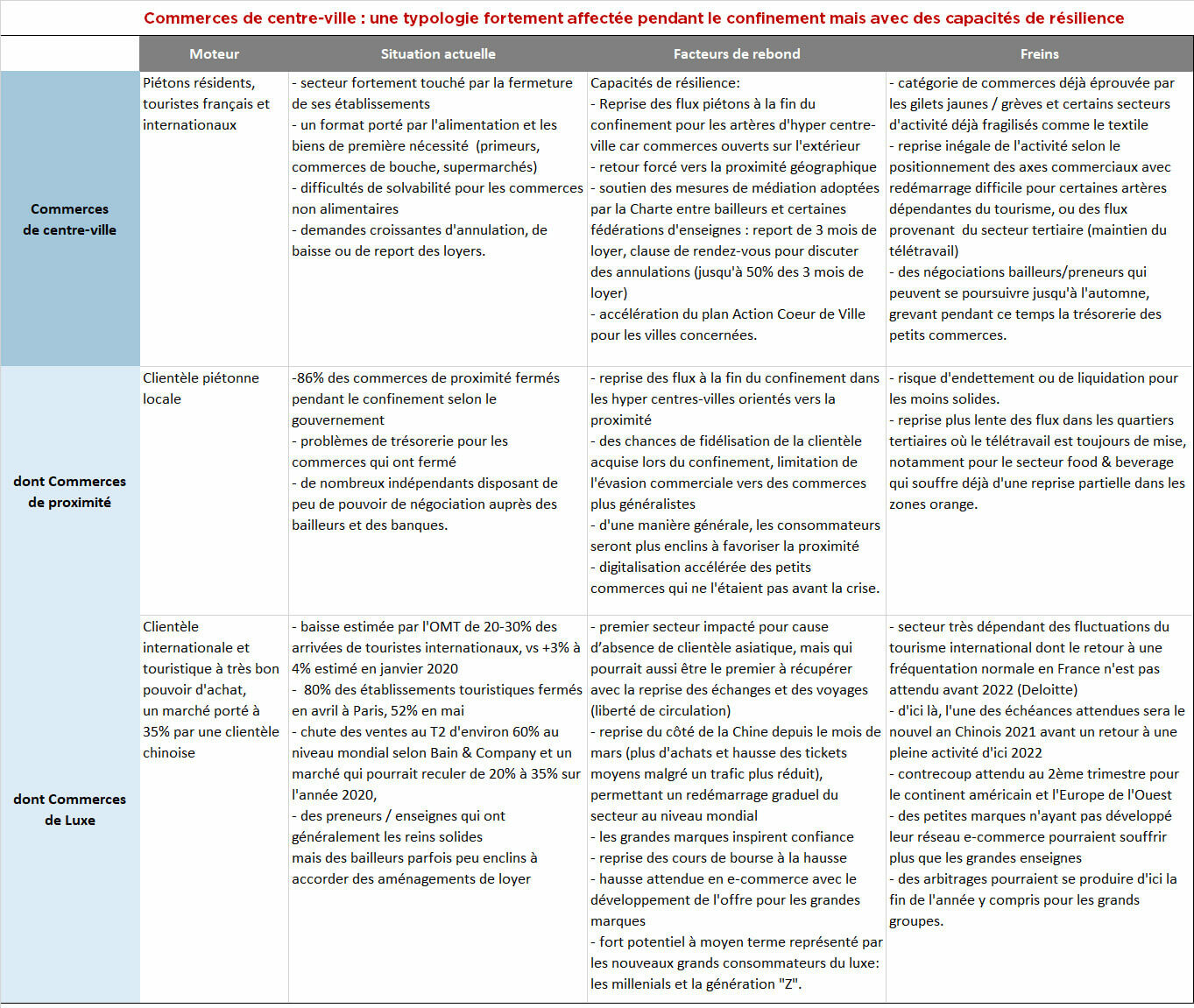 découvrez notre comparatif des groupes fermés : analyse des performances, avantages, inconvénients et recommandations pour choisir le meilleur groupe selon vos besoins. faites le bon choix pour optimiser vos projets.