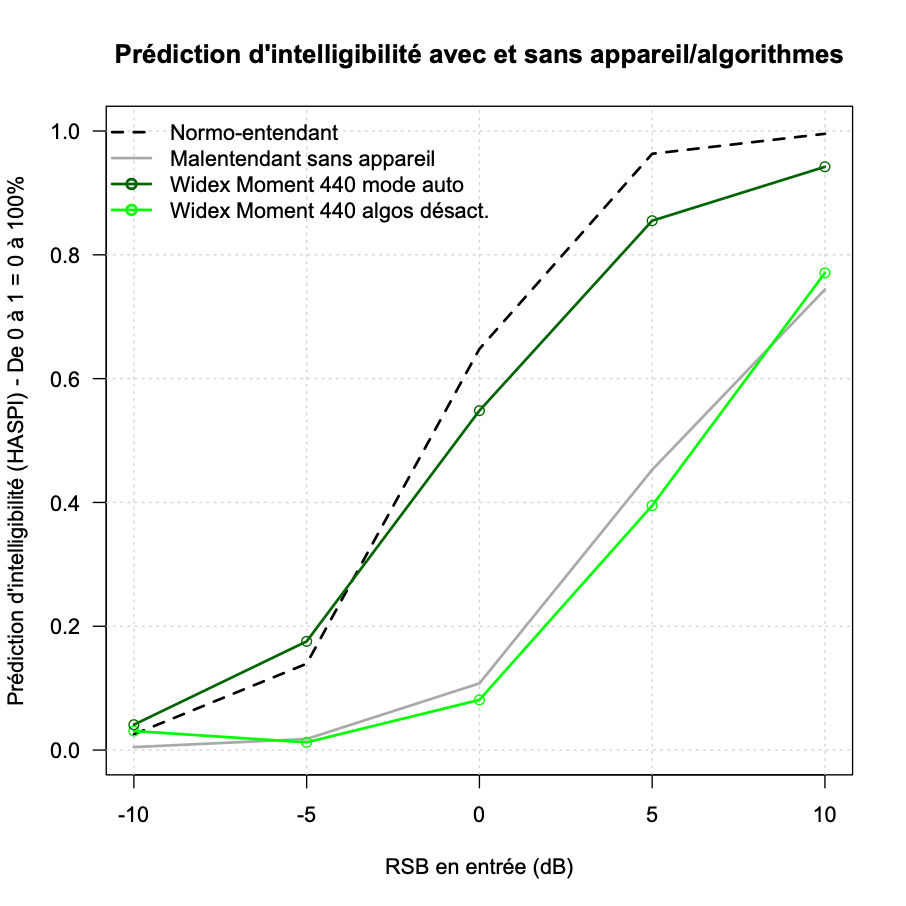 découvrez notre comparatif sur hiliosip, une analyse détaillée des fonctionnalités, des performances et des avis des utilisateurs pour vous aider à faire le meilleur choix. ne manquez pas cette opportunité d'optimiser votre expérience avec hiliosip!