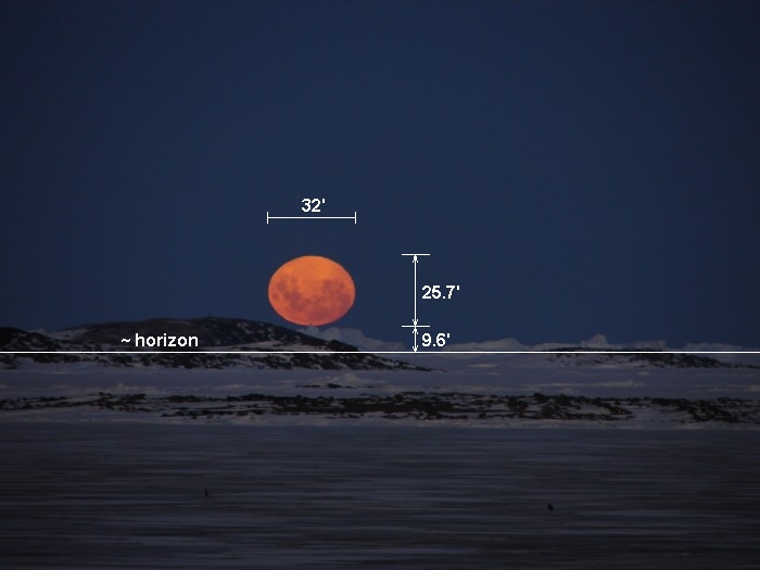 découvrez notre comparatif complet sur les horizons solaires, où nous analysons les différentes technologies, performances et avantages des panneaux solaires disponibles sur le marché. faites le meilleur choix pour votre installation solaire!