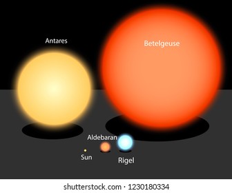 découvrez notre comparatif détaillé des entreprises spécialisées dans l'énergie solaire. analysez les offres, les prix et les services pour faire le meilleur choix pour votre projet solaire et maximiser vos économies.