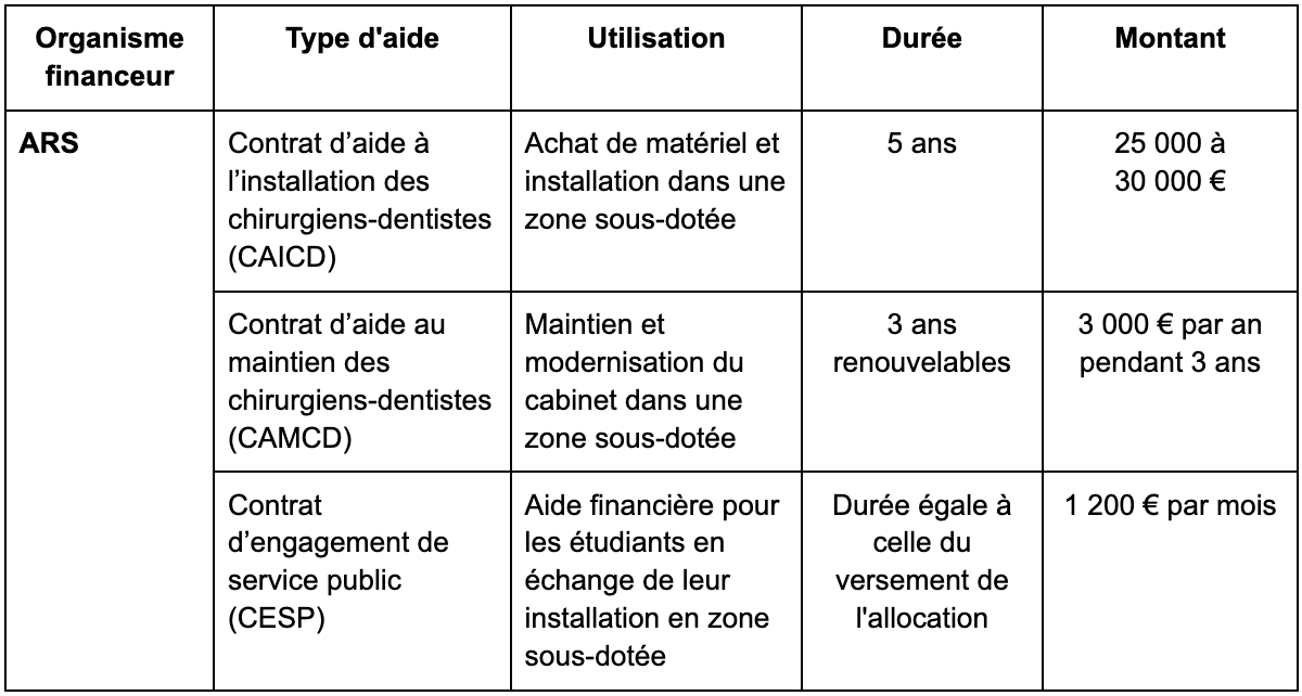découvrez comment établir un budget optimal pour vos projets d'installation. nos conseils pratiques vous aideront à évaluer les coûts et à planifier efficacement vos dépenses. maximisez votre investissement et évitez les surprises financières grâce à nos astuces.