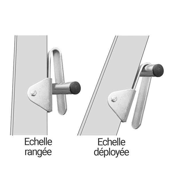 découvrez notre sélection de crochets échelle, idéaux pour le rangement et l'organisation. parfaits pour optimiser vos espaces, ces crochets offrent une solution pratique et esthétique pour suspendre vos accessoires, outils ou décorations. transformez vos murs en un espace fonctionnel et stylé.