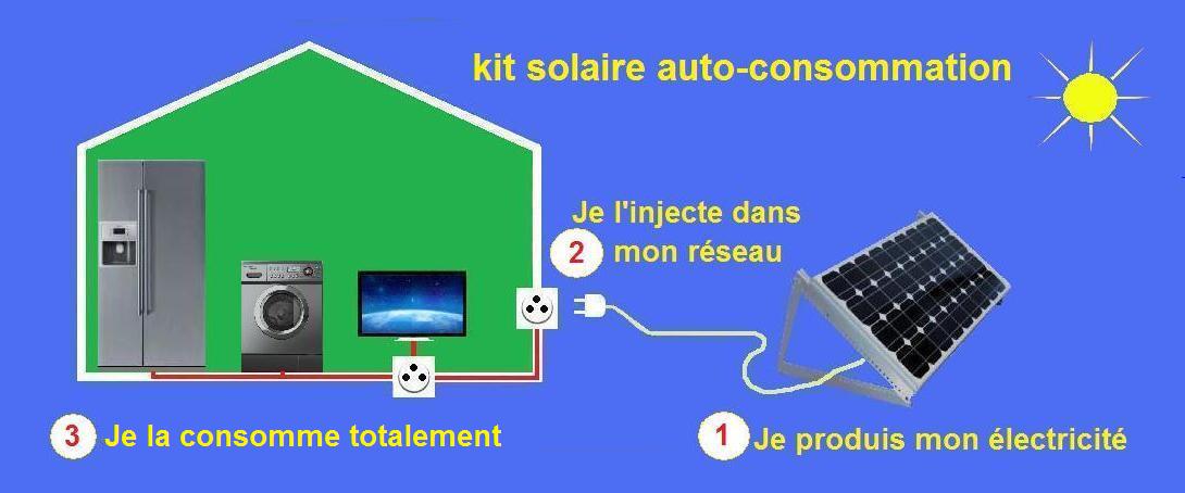 découvrez comment réaliser la déclaration d'autoconsommation pour vos panneaux solaires. optimisez votre énergie renouvelable, respectez les réglementations et maximisez vos économies grâce à nos conseils pratiques et guides détaillés.