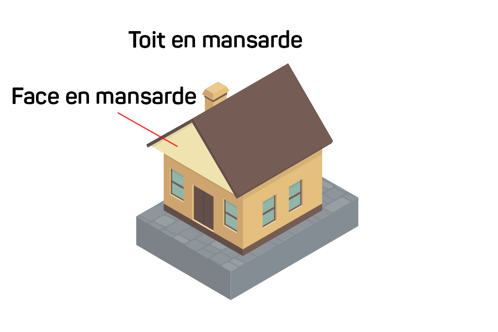 découvrez la définition du toit, son rôle essentiel dans la construction et les différents types de toits utilisés. apprenez-en plus sur les matériaux, l'isolation et l'importance d'un bon toit pour la protection de votre maison.