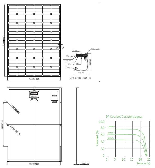 découvrez tout ce qu'il faut savoir sur les dimensions des panneaux solaires : types, tailles disponibles, et comment choisir le bon format pour votre projet d'énergie solaire. optimisez votre installation et maximisez votre production d'énergie grâce à nos conseils pratiques.