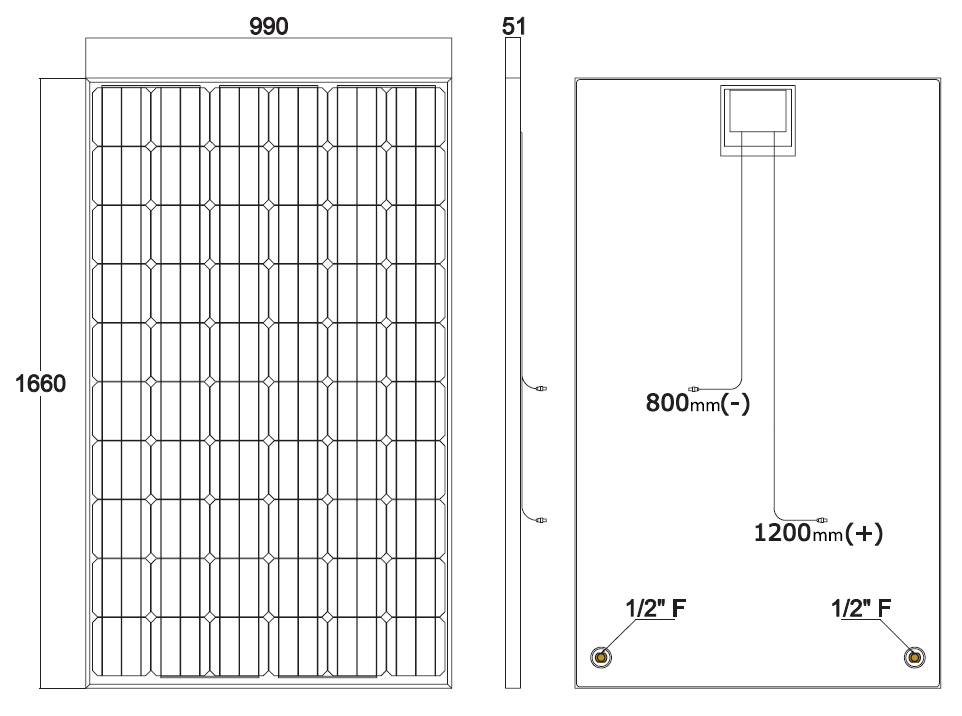 découvrez les dimensions des panneaux photovoltaïques pour optimiser l'installation de votre système solaire. obtenez des informations précises sur les tailles standard et les avantages de chaque format pour un choix éclairé.