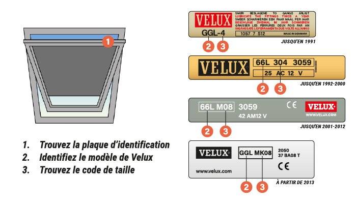 découvrez toutes les dimensions disponibles pour les fenêtres de toit velux. trouvez le modèle idéal qui s'adapte parfaitement à votre espace afin d'optimiser la lumière naturelle et l'esthétique de votre intérieur.