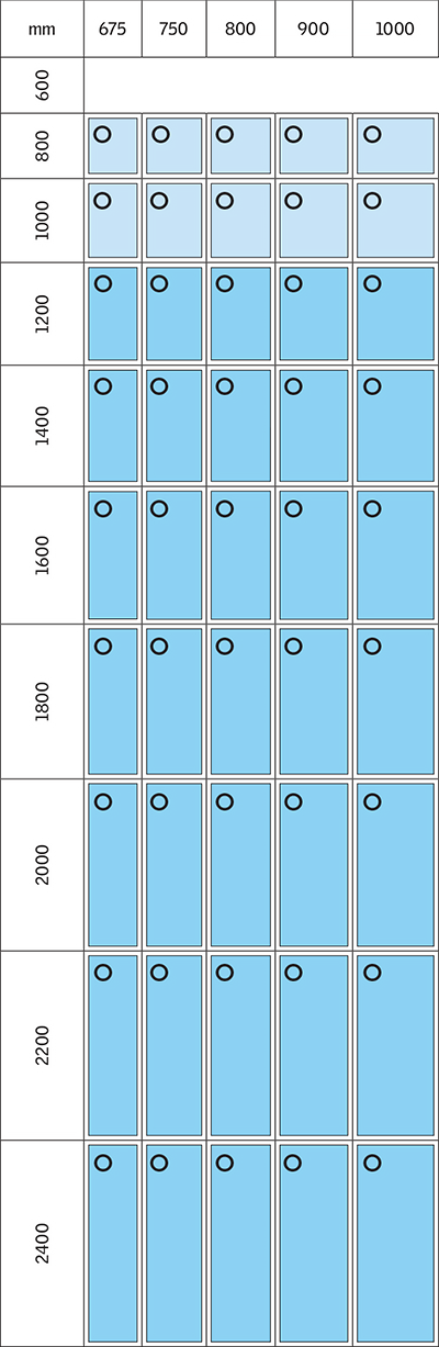 découvrez les dimensions variées des fenêtres de toit velux pour optimiser l'éclairage et l'aération de votre espace. idéales pour tous les types de propriétés, nos options s'adaptent à vos besoins spécifiques et améliorent le confort de votre maison.