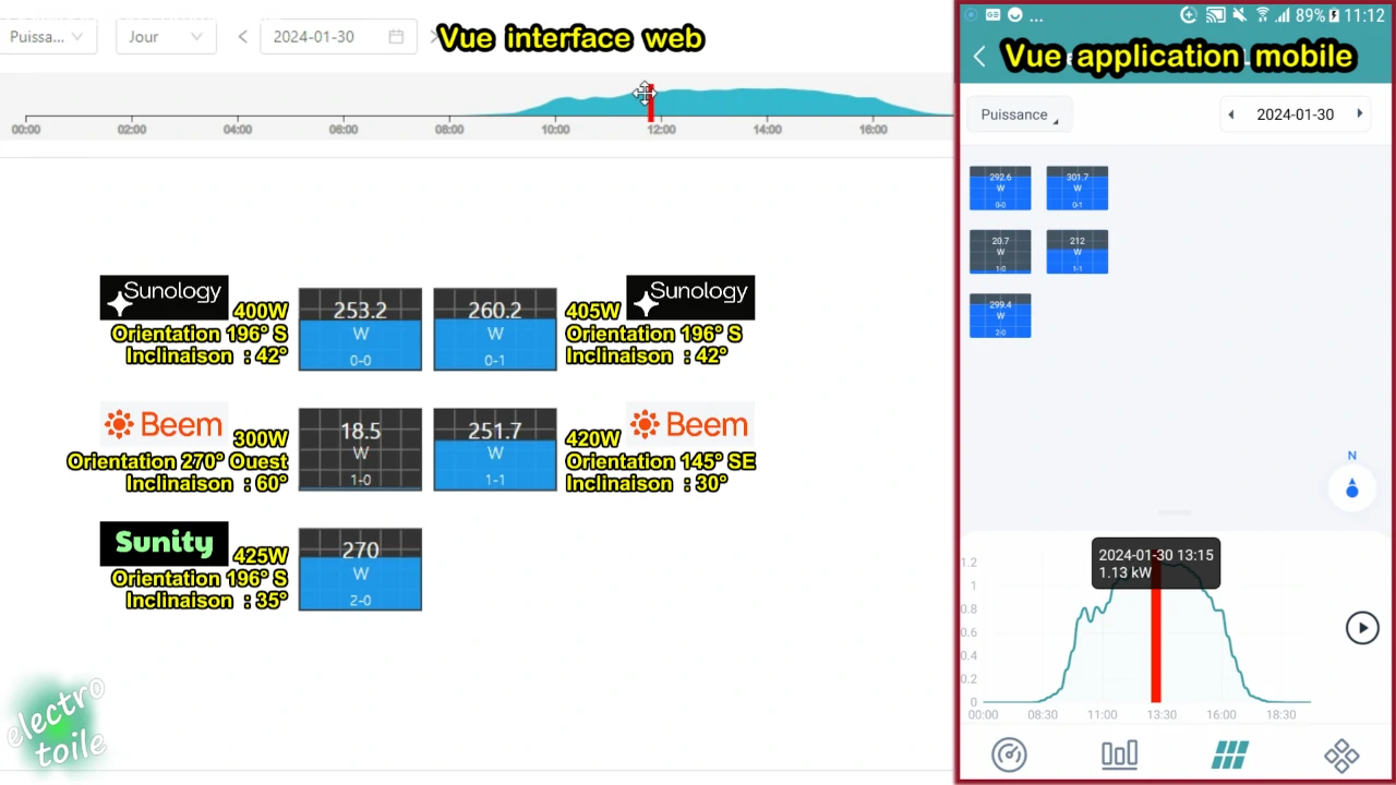 découvrez tout ce qu'il faut savoir sur les dtu photovoltaïques, les normes et les exigences techniques pour assurer une installation de panneaux solaires conforme et efficace. optimisez votre projet d'énergie renouvelable grâce à des conseils d'experts et des solutions adaptées.