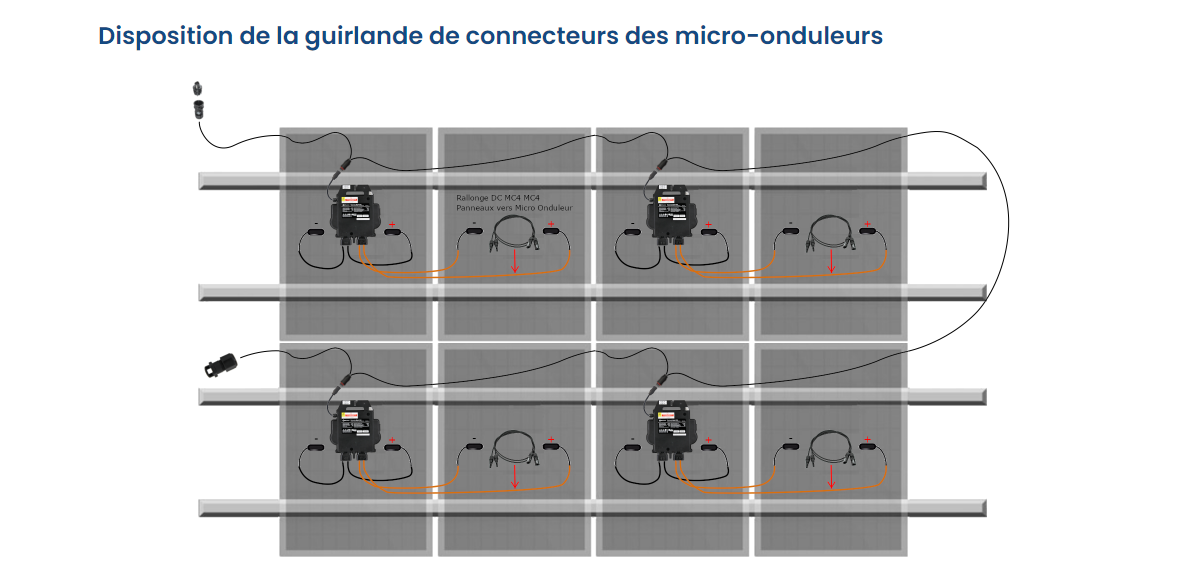 découvrez le dualsun 3kwc, un système photovoltaïque innovant proposé à 5900€. profitez de l'énergie solaire de manière efficace et durable tout en réduisant vos factures d'électricité. investissez dans un avenir énergétique responsable dès aujourd'hui!