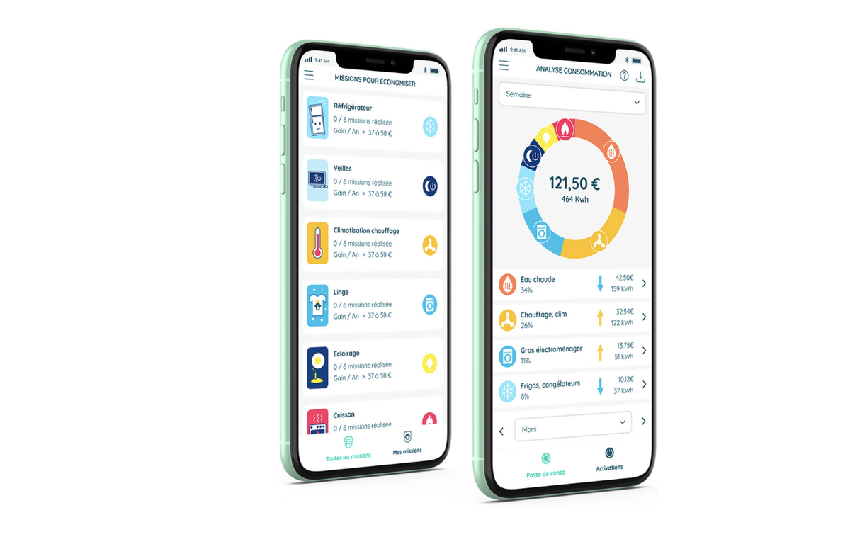 découvrez comment économiser sur votre facture d'électricité avec les solutions solaires edf. optez pour une énergie renouvelable, réduisez vos coûts et contribuez à la protection de l'environnement grâce à l'énergie solaire.