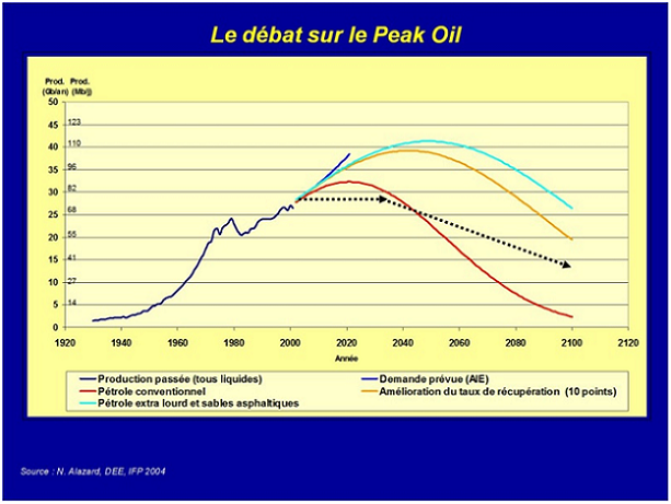 découvrez les énergies fossiles cachées qui se dissimulent dans notre quotidien. cette exploration révèle les impacts environnementaux, les enjeux économiques et les alternatives durables à ces ressources cachées, tout en sensibilisant sur l'importance d'une transition énergétique.