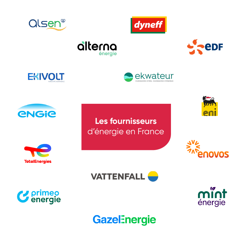 découvrez les ambitions d'engie pour 2025 : innovations en matière d'énergie durable, stratégies de décarbonation et engagement pour un avenir énergétique responsable. rejoignez-nous pour explorer les initiatives qui façonnent le secteur de l'énergie.