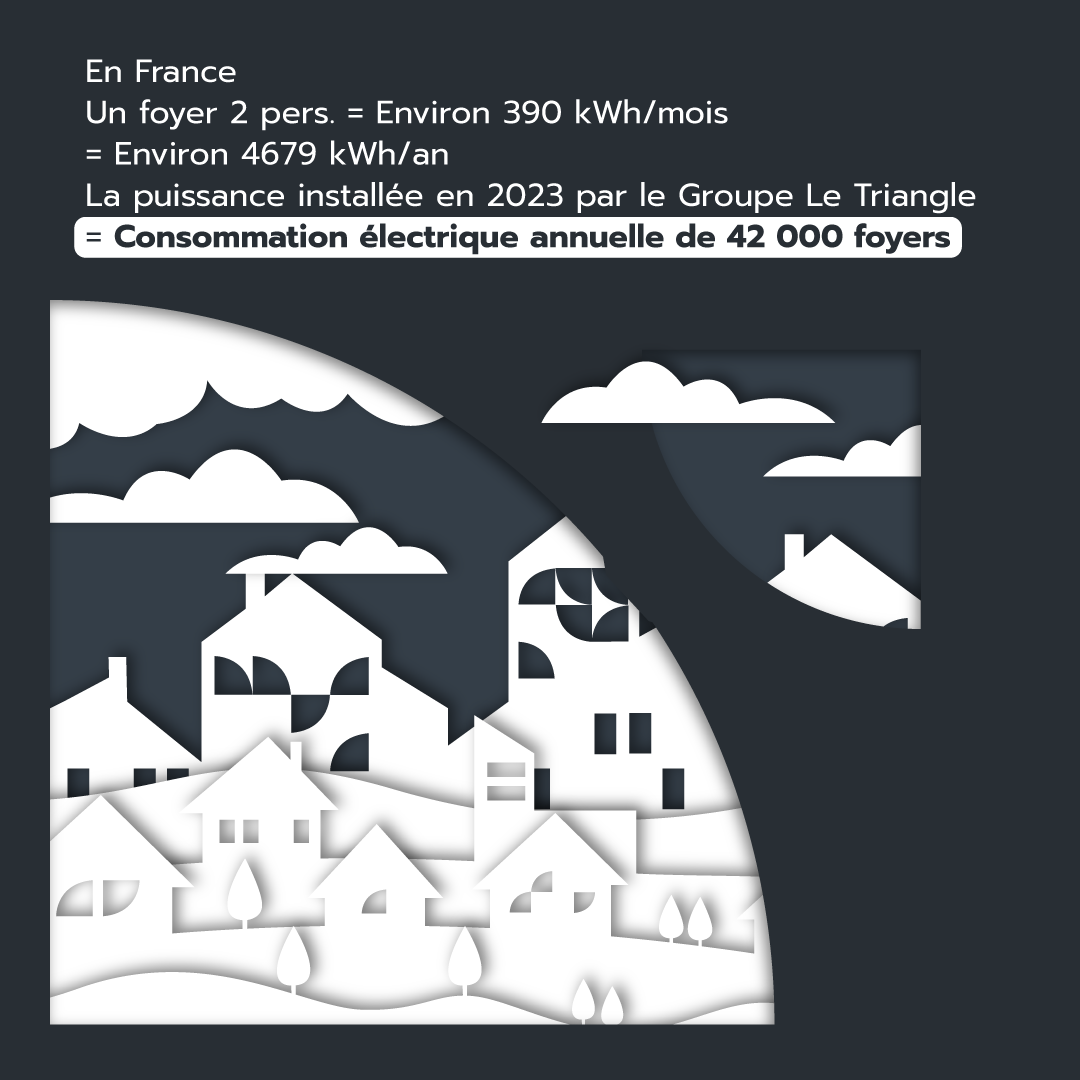 découvrez comment l'entreprise triangle connaît un essor fulgurant grâce à des stratégies innovantes et une gestion efficace. explorez les clés de son succès et les opportunités qu'elle offre dans un marché en constante évolution.