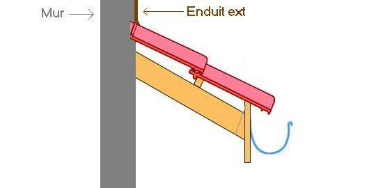 assurez l'étanchéité optimale de vos toits et murs avec nos solutions de qualité. protégez votre bâtiment des infiltrations d'eau et prolongez sa durabilité. découvrez nos services spécialisés d'étanchéité toiture et murs pour un habitat sûr et performant.