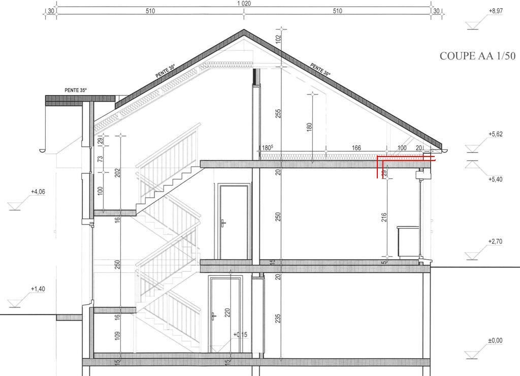 découvrez nos solutions efficaces pour l'évacuation des hottes de toit, assurant une ventilation optimale et un design élégant. profitez d'une installation professionnelle pour garantir la sécurité et la performance de votre système de ventilation.
