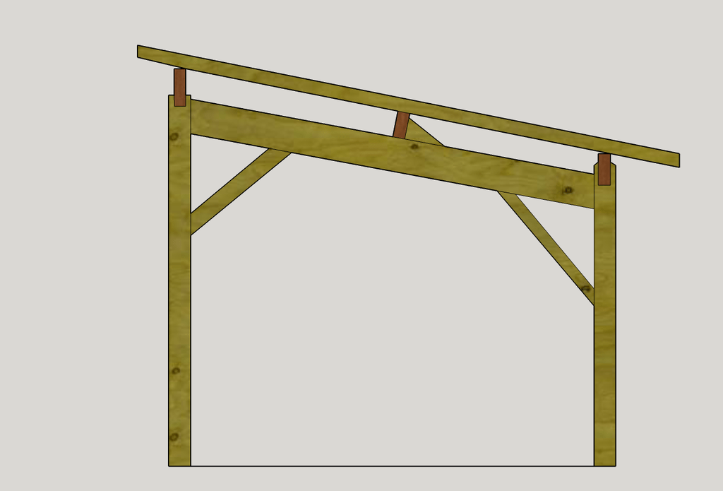 découvrez notre ferme toit monopente, une solution esthétique et moderne pour vos constructions. optimisez l'espace et bénéficiez d'une excellente isolation grâce à cette architecture innovante, parfaite pour vos projets résidentiels ou commerciaux.
