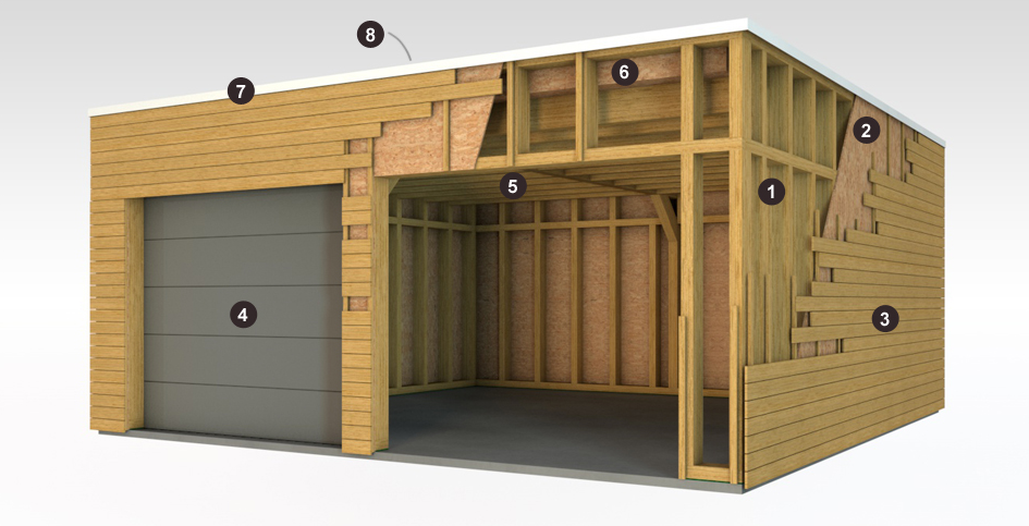 découvrez notre garage en bois de 30m2, l'espace idéal pour protéger votre véhicule tout en ajoutant une touche naturelle à votre extérieur. pratique et esthétique, ce garage offre une surface généreuse pour vos besoins de rangement et d'aménagement. fabriqué avec des matériaux de qualité, il garantit durabilité et design.