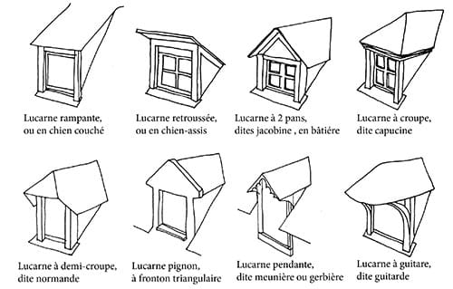 découvrez la gerbière, un produit authentique et savoureux, idéal pour vos repas. sa texture unique et son goût irrésistible en font un incontournable de la gastronomie. plongez dans l'univers de cette spécialité et savourez l'excellence à chaque bouchée.