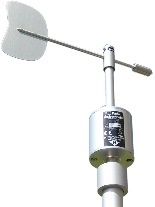 découvrez notre guide complet sur les girouettes : leurs types, leur installation, et comment ces instruments fascinants peuvent ajouter une touche décorative et fonctionnelle à votre maison ou jardin.