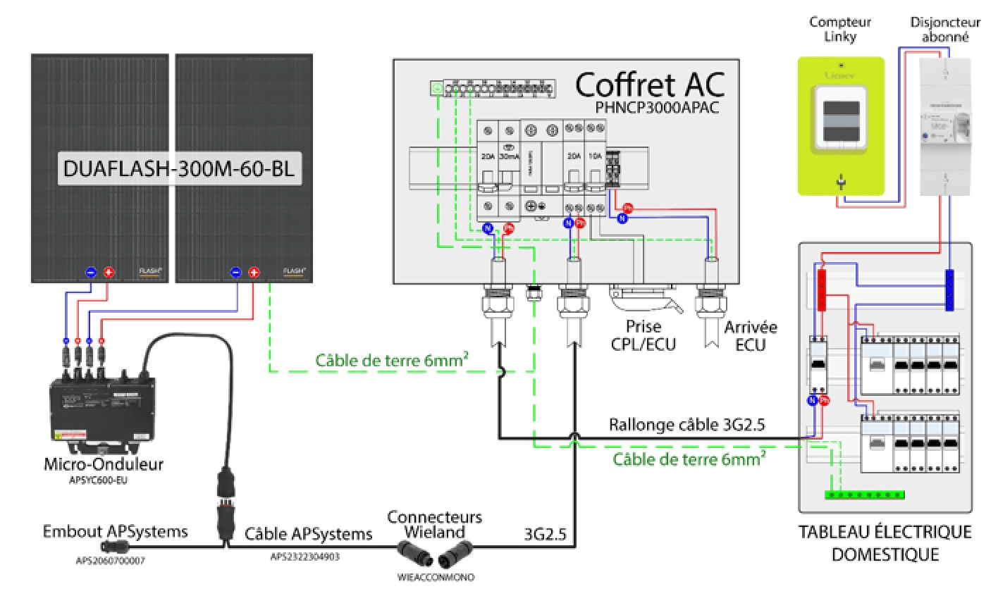 découvrez notre guide complet sur le branchement des panneaux solaires 220v. apprenez étape par étape comment installer efficacement votre système solaire, optimiser la production d'énergie et garantir une intégration sécurisée à votre réseau électrique. idéal pour les débutants et les passionnés d'énergie renouvelable.