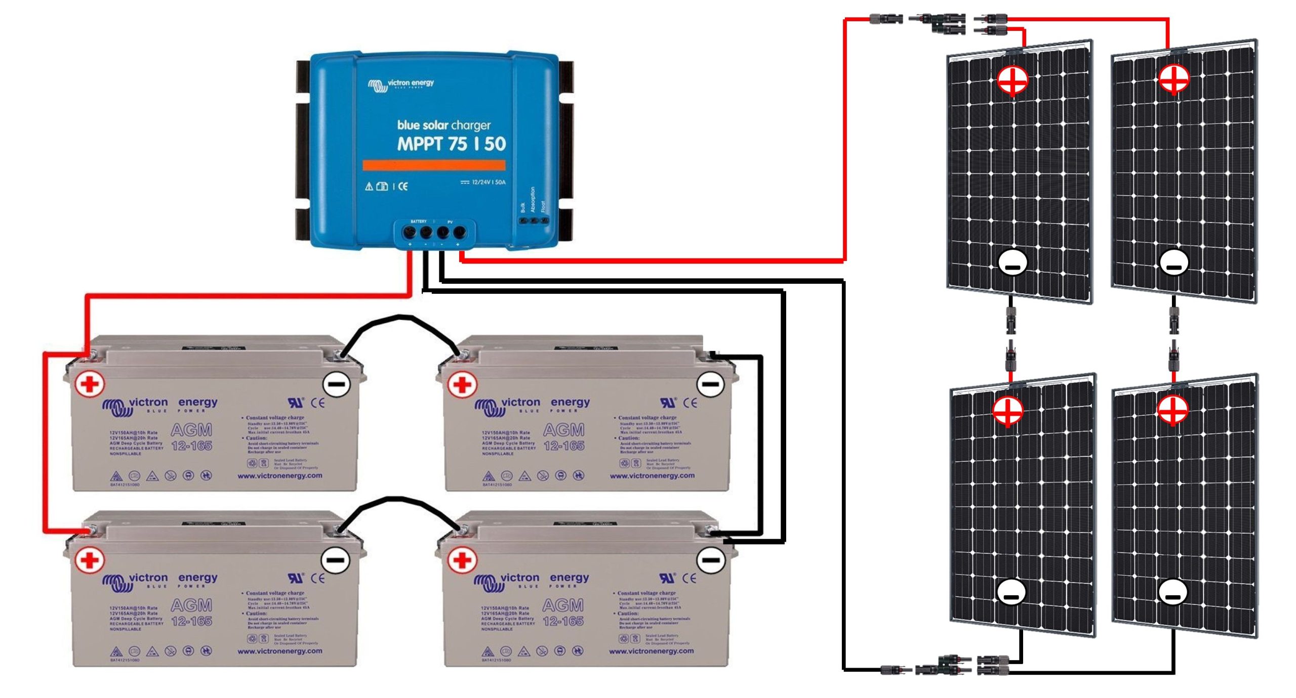 découvrez notre guide complet sur la fixation des panneaux solaires. apprenez les meilleures méthodes, conseils pratiques et astuces pour installer vos panneaux en toute sécurité et optimiser leur performance. idéal pour les particuliers souhaitant contribuer à l'énergie verte.