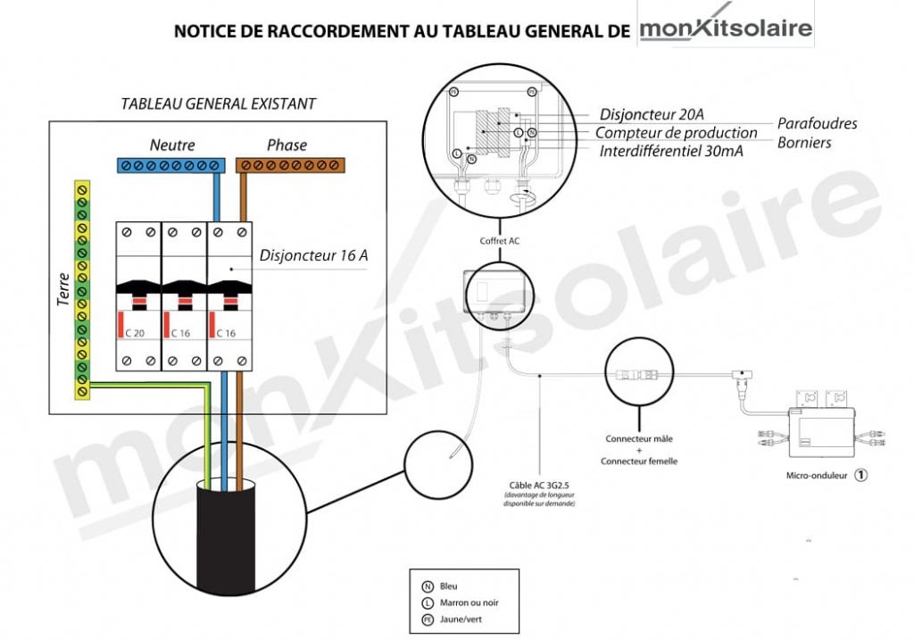 explorez notre guide complet sur l'installation de panneaux solaires. apprenez les étapes essentielles, les conseils d'experts et les astuces pratiques pour maximiser votre installation et profiter d'une énergie renouvelable durable.