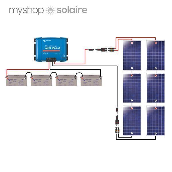 découvrez notre guide complet sur les panneaux photovoltaïques : fonctionnement, avantages, installation et choix des équipements pour optimiser votre production d'énergie solaire.