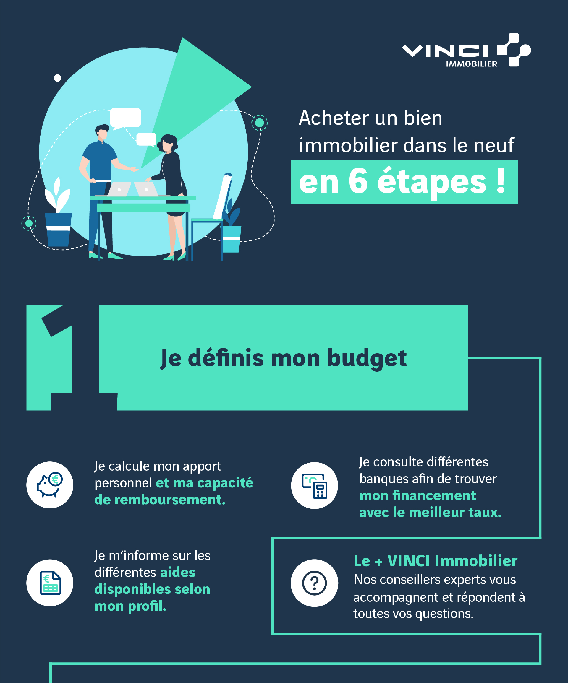 découvrez notre guide complet sur les projets immobiliers. apprenez les étapes essentielles pour réussir votre investissement, des conseils pratiques pour trouver le bon bien jusqu'à la gestion de votre projet. idéal pour les investisseurs débutants et confirmés.