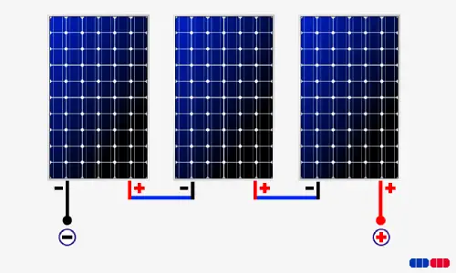 découvrez notre guide complet sur la toiture photovoltaïque : avantages, choix des matériaux, installation et conseils pratiques pour optimiser votre production d'énergie solaire.
