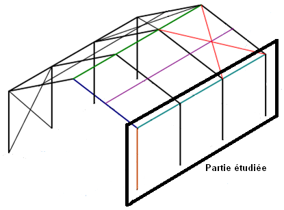 découvrez le hangar triangle, un espace innovant et fonctionnel conçu pour optimiser le stockage et l'organisation de vos biens. idéal pour les entrepreneurs et les particuliers, ce hangar allie esthétique et praticité.