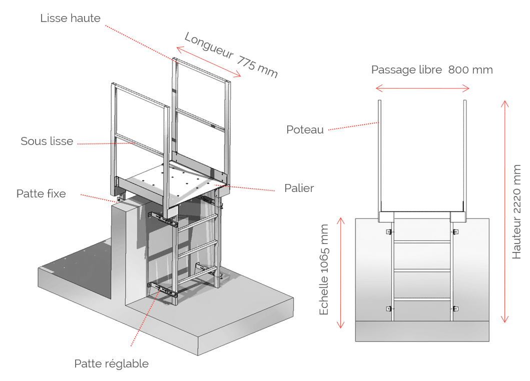 découvrez tout ce qu'il faut savoir sur la hauteur d'acrotère, ses enjeux dans l'architecture et la construction, ainsi que son impact sur l'esthétique et la fonctionnalité des bâtiments.