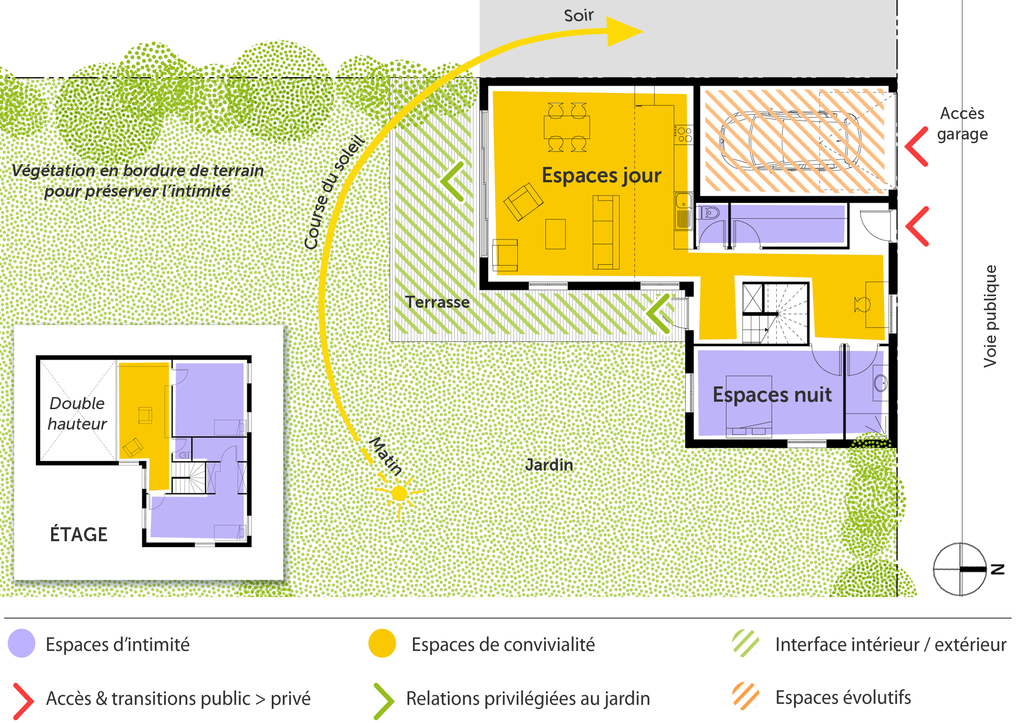 découvrez tout ce qu'il faut savoir sur la hauteur d'un toit plat : normes, réglementations et conseils d'aménagement pour maximiser l'espace et l'esthétique de votre habitation.