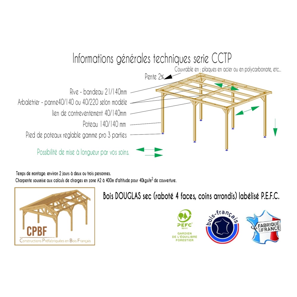 découvrez tout sur la hauteur idéale pour un toit plat : conseils, réglementations et astuces pour optimiser l'esthétisme et la fonctionnalité de votre construction.