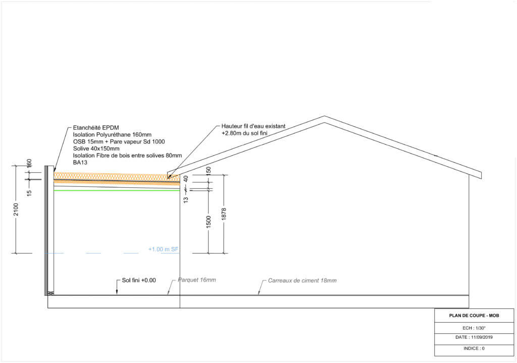 découvrez tout ce qu'il faut savoir sur la hauteur des toits plats : normes, avantages et conseils pour une construction réussie. optimisez l'esthétique et la fonctionnalité de votre bâtiment grâce à des choix éclairés.