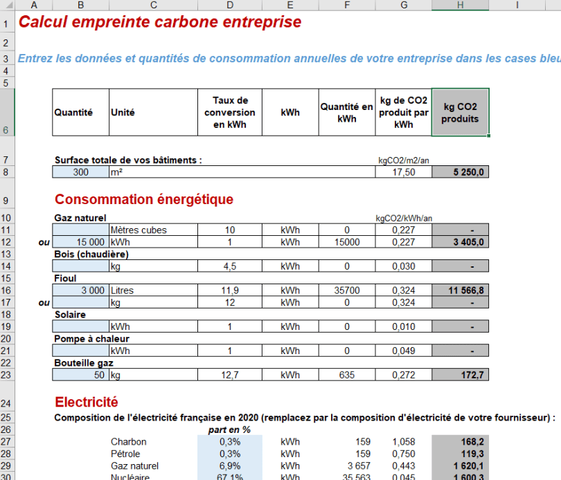 découvrez comment mesurer et réduire l'impact carbone de votre entreprise. adoptez des pratiques durables et contribuez à la protection de l'environnement tout en optimisant votre performance économique.