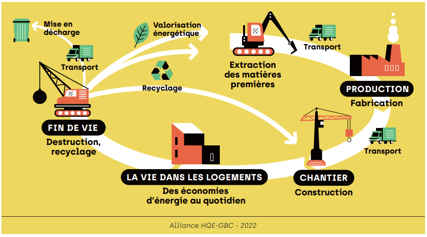 découvrez l'impact des déclarations environnementales sur les entreprises et la société. cette analyse met en lumière l'importance de la transparence écologique et de l'engagement durable, tout en soulignant les avantages économiques et sociaux d'une déclaration environnementale responsable.