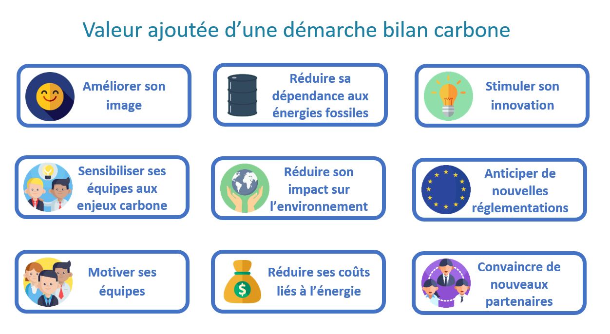 découvrez comment l'impact environnemental des entreprises influence la durabilité et la responsabilité sociale. explorez des stratégies pour réduire votre empreinte écologique tout en améliorant votre performance économique.