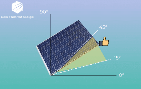 découvrez l'importance de l'inclinaison des toits pour l'installation de panneaux photovoltaïques. apprenez comment optimiser l'angle d'inclinaison pour maximiser la production d'énergie solaire et améliorer l'efficacité de votre installation.