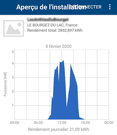 découvrez notre guide complet pour l'installation des pièces automobiles sur oscaro. suivez nos conseils et astuces pour réaliser vos réparations en toute simplicité et optimiser la performance de votre véhicule.