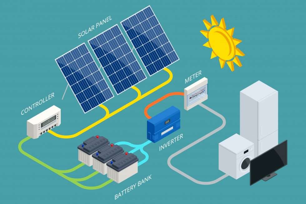 découvrez comment optimiser votre consommation d'énergie et réduire votre empreinte carbone grâce à l'installation de panneaux solaires. profitez de conseils d'experts, d'astuces d'entretien, et d'informations sur les aides financières disponibles pour rendre votre projet solaire accessible et rentable.
