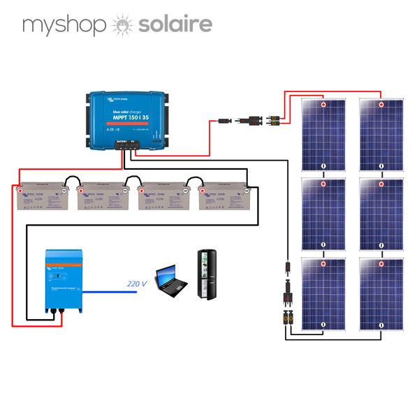 découvrez notre guide complet sur l'installation photovoltaïque diy. apprenez à créer votre propre système solaire pour produire de l'énergie renouvelable à la maison, économiser sur vos factures d'électricité et contribuer à la protection de l'environnement.