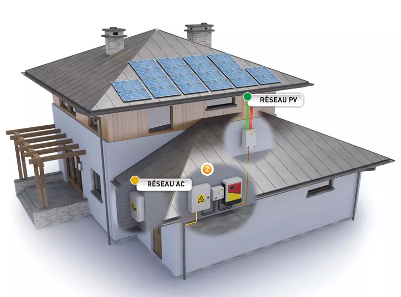 découvrez comment installer un système photovoltaïque pour produire votre propre électricité verte. profitez des avantages économiques et environnementaux de l'énergie solaire grâce à notre guide complet sur l'installation de panneaux solaires.