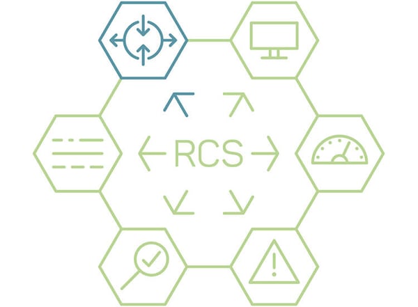 découvrez comment l'intégration système optimise vos processus métier en unifiant vos technologies et applications. de l'analyse à la mise en œuvre, notre expertise vous guide vers une solution sur mesure pour améliorer la performance et la réactivité de votre organisation.