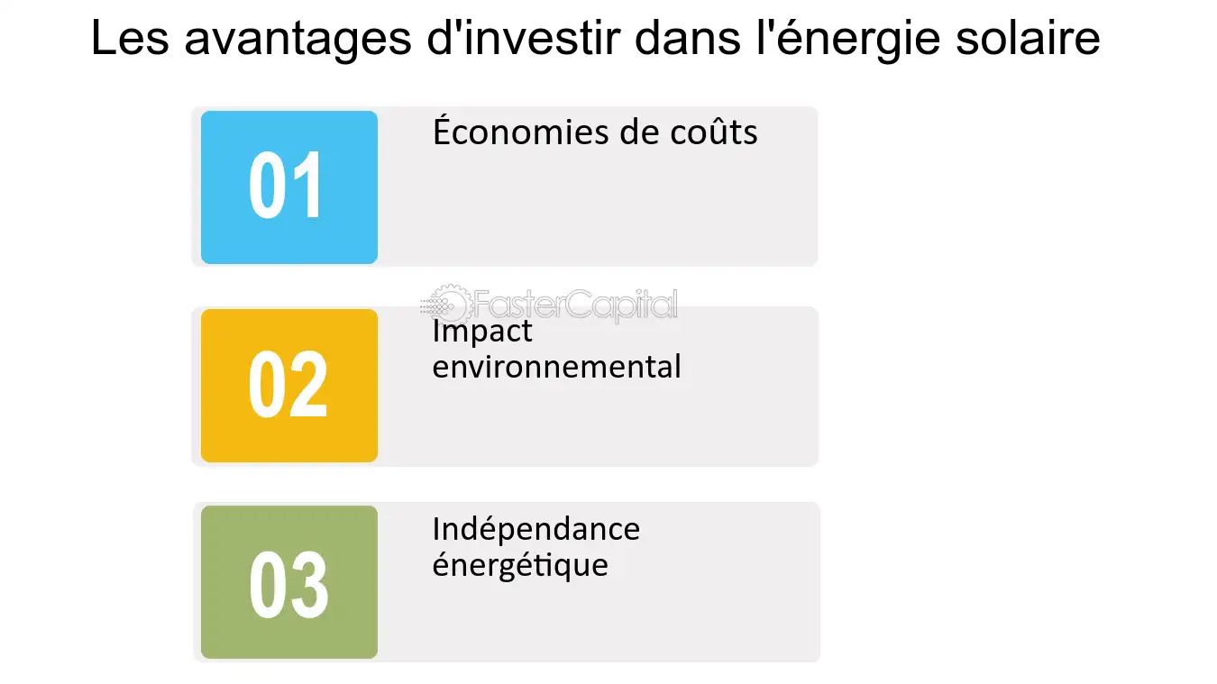 découvrez comment investir dans le marché solaire pour profiter d'un secteur en pleine expansion. explorez les opportunités, les avantages et les stratégies pour maximiser votre retour sur investissement tout en contribuant à un avenir durable.